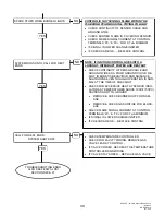 Preview for 49 page of Schwank IQ 100 Installation & Owner'S Manual