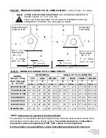 Предварительный просмотр 7 страницы Schwank ITT - ITTU Installation And Owner'S Manual