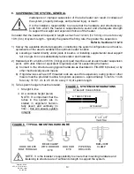 Предварительный просмотр 14 страницы Schwank ITT - ITTU Installation And Owner'S Manual