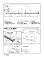 Предварительный просмотр 18 страницы Schwank ITT - ITTU Installation And Owner'S Manual