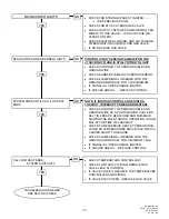 Предварительный просмотр 35 страницы Schwank ITT - ITTU Installation And Owner'S Manual