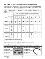 Предварительный просмотр 42 страницы Schwank ITT - ITTU Installation And Owner'S Manual