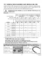 Предварительный просмотр 43 страницы Schwank ITT - ITTU Installation And Owner'S Manual