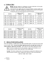 Предварительный просмотр 44 страницы Schwank ITT - ITTU Installation And Owner'S Manual