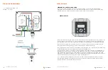 Preview for 10 page of Schwank MonsterFans Style Series Installation Manual