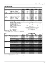 Preview for 19 page of Schwank novoSchwank D 20S U Technical Manual