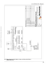 Preview for 33 page of Schwank novoSchwank D 20S U Technical Manual