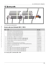 Preview for 53 page of Schwank novoSchwank D 20S U Technical Manual