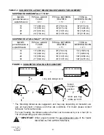 Предварительный просмотр 12 страницы Schwank primoSchwank Installation & Owner'S Manual