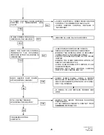 Предварительный просмотр 25 страницы Schwank primoSchwank Installation & Owner'S Manual