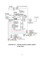 Preview for 25 page of Schwank SchwankAir 2045 Installation, Operation And Maintenance Instructions