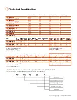 Preview for 3 page of Schwank SchwankAir 4000-Recessed Series Installation Manual