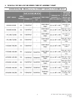 Preview for 7 page of Schwank SST-MS Series Modulating Operation