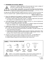 Предварительный просмотр 17 страницы Schwank STR-JZ Installation & Owner'S Manual