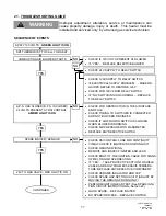 Предварительный просмотр 37 страницы Schwank STR-JZ Installation & Owner'S Manual