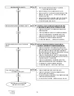 Предварительный просмотр 38 страницы Schwank STR-JZ Installation & Owner'S Manual