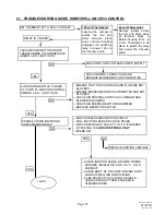 Preview for 29 page of Schwank STV-JZ Owner'S Manual