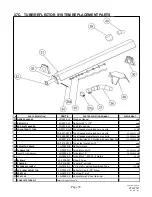 Preview for 43 page of Schwank STV-JZ Owner'S Manual