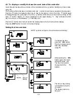 Preview for 10 page of Schwank ThermoControl Plus 1 Installation Manual