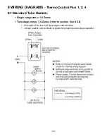 Preview for 33 page of Schwank ThermoControl Plus 1 Installation Manual