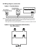 Preview for 38 page of Schwank ThermoControl Plus 1 Installation Manual