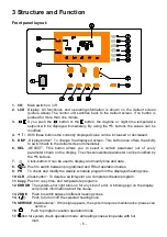 Предварительный просмотр 5 страницы Schwank ThermoControl Plus 4M Operating And Installation Manual