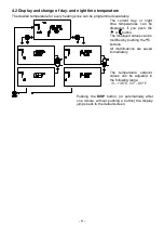 Предварительный просмотр 8 страницы Schwank ThermoControl Plus 4M Operating And Installation Manual