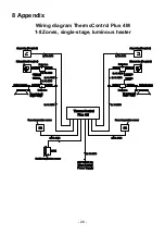 Предварительный просмотр 28 страницы Schwank ThermoControl Plus 4M Operating And Installation Manual