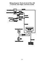 Предварительный просмотр 29 страницы Schwank ThermoControl Plus 4M Operating And Installation Manual