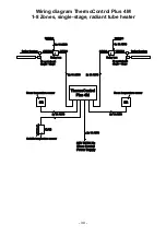 Предварительный просмотр 30 страницы Schwank ThermoControl Plus 4M Operating And Installation Manual