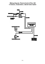 Предварительный просмотр 32 страницы Schwank ThermoControl Plus 4M Operating And Installation Manual