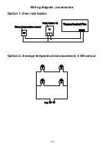 Предварительный просмотр 33 страницы Schwank ThermoControl Plus 4M Operating And Installation Manual