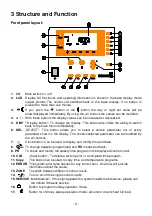 Предварительный просмотр 5 страницы Schwank ThermoControl Plus M2 Operating And Installation Manual