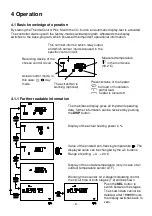 Предварительный просмотр 6 страницы Schwank ThermoControl Plus M2 Operating And Installation Manual