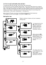 Предварительный просмотр 9 страницы Schwank ThermoControl Plus M2 Operating And Installation Manual