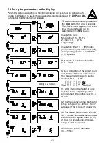 Предварительный просмотр 17 страницы Schwank ThermoControl Plus M2 Operating And Installation Manual