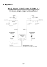 Предварительный просмотр 26 страницы Schwank ThermoControl Plus M2 Operating And Installation Manual