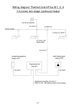 Предварительный просмотр 27 страницы Schwank ThermoControl Plus M2 Operating And Installation Manual