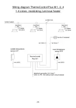 Предварительный просмотр 28 страницы Schwank ThermoControl Plus M2 Operating And Installation Manual