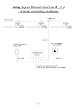 Предварительный просмотр 31 страницы Schwank ThermoControl Plus M2 Operating And Installation Manual