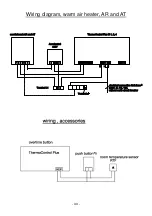 Предварительный просмотр 33 страницы Schwank ThermoControl Plus M2 Operating And Installation Manual