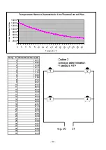 Предварительный просмотр 34 страницы Schwank ThermoControl Plus M2 Operating And Installation Manual