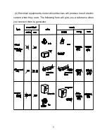 Предварительный просмотр 7 страницы Schwarzbau AG-HA-6500 Owner'S Manual