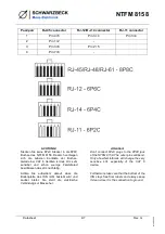 Предварительный просмотр 4 страницы Schwarzbeck NTFM 8158 Manual