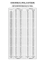 Preview for 6 page of Schwarzbeck XSLP 9142 Manual