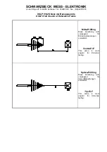 Preview for 15 page of Schwarzbeck XSLP 9142 Manual