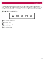 Preview for 9 page of Schweigen CL7272S Installation Manual