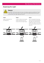 Предварительный просмотр 11 страницы Schweigen CL8812S Installation Manual