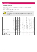 Preview for 20 page of Schweigen DA-UM950S Installation Manual