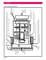 Preview for 10 page of Schweigen Endline Isodrive 1350 Installation Manual